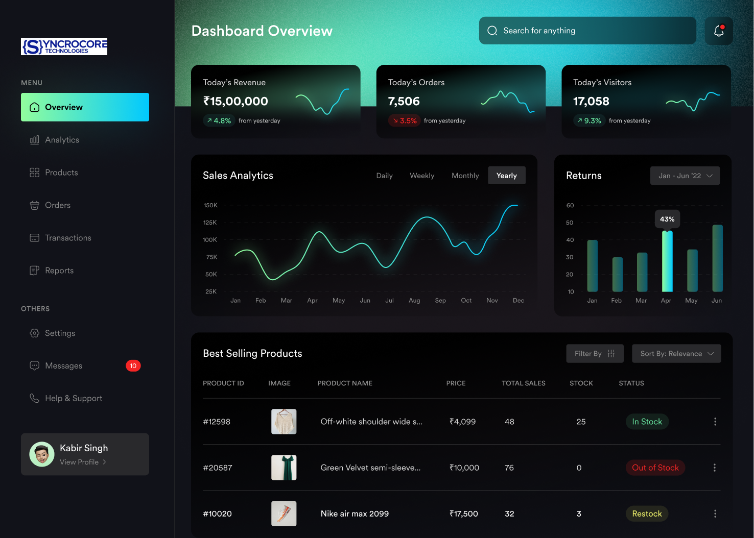 Customer Relationship Management (CRM)