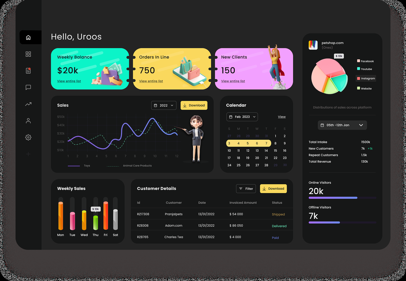 Human Resource Management (HRM)